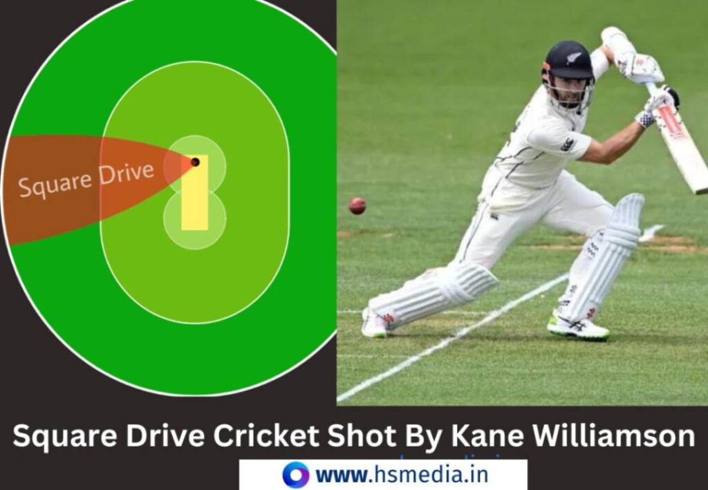 square drive is the one of the most toughest shot in cricket.
