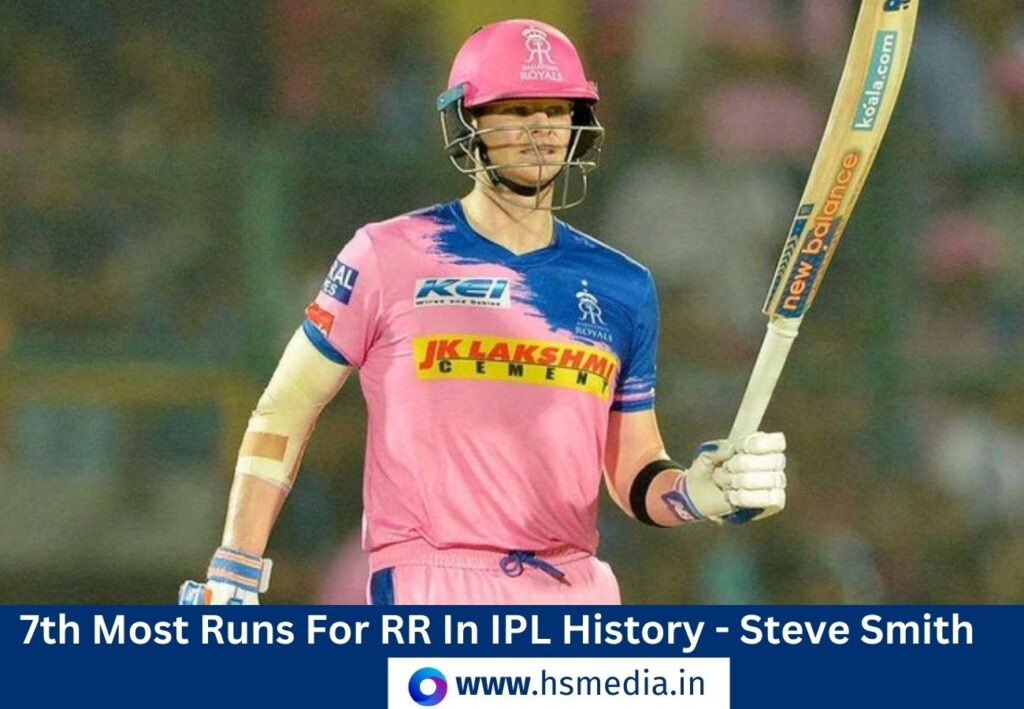 Steven Smith for Rajasthan Royals.